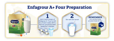 enfago|Enfagrow A+ Four: IQ and EQ Advantage .